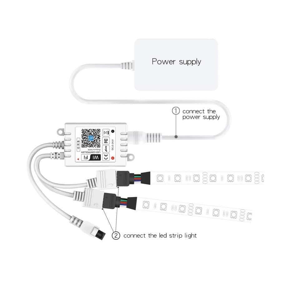 WiFi Διπλός RGB Controller IR 5 24V 288W 3