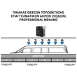 CITROEN RELAY 1993-2006-2014- KIT ΜΕ ΕΠΑΓΓΕΛΜΑΤΙΚΕΣ ΜΠΑΡΕΣ ΟΡΟΦΗΣ ΑΛΟΥΜΙΝΙΟΥ MENABO (8450/MB X 3 - FIX601FP X 3)