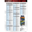 ΥΑΛΟΚΑΘΑΡΙΣΤΗΡΑΣ ΦΟΡΤΗΓΟΥ TRUCK-LINE 55 cm (22 INCH) ΜΕ 3 ΑΝΤΑΠΤΟΡΕΣ - 1 ΤΕΜ.