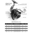 Μηχανάκι ψαρέματος - DHK7000 - 31082