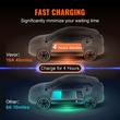 VEVOR Portable EV Charger Type 2, 16A 3,7 kW, Electric Vehicle Car Charging Charging CEE 7/7 Plug, IEC 62196 Home EV Charging Station with Storage Bag Charging Cable Hook, IP66