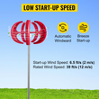 400w 12v Lanterns Street Lamp Γεννήτρια ανεμογεννήτριας 5 λεπίδων με ελεγκτή