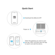 GloboStar® 80133 SONOFF ZBCurtain - Zigbee Smart Curtain Motor