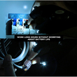 GloboStar® 79067 Γάντι Φακός με Φωτισμό LED για Αριστερό Χέρι 2W με Μπαταρία CR2016 Ψυχρό Λευκό 6000K