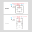 GloboStar® 80058 SONOFF NSPanel-R2-2022-EU - Wi-Fi Smart Scene Wall Switch(86/EU Type) - Integrated HMI Panel - Smart Temperature Control
