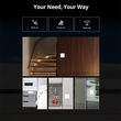 GloboStar® 80067 SONOFF T2EU3C-RF - 433MHz Wireless Smart Wall Touch Button Switch 3 Way - RF Series
