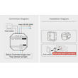 GloboStar® 71432 TRI-C1 Mi-BOXER AC Triac & RF 2.4Ghz & Push Dimmer 1 Καναλιού AC 100-240V 1 x 1.36A 300W - Max 1.36A 300W - IP20 Μ5 x Π5 x Υ2.3cm - 5 Years Warranty