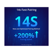 GloboStar® 80083 SONOFF POWR316 POW ORIGIN Smart LAN & WiFi 2.4GHz Power Meter Switch AC 100-240V Max 16A