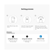 GloboStar® 80100 SONOFF 2 x PAIR NFC Tag Tap to Trigger Tap to Start Your Smart Life Carry-on or Sticker One Scene/NFC