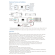 GloboStar® 73145 D4C-L SKYDANCE DC DMX512 Constant Current & RDM Decoder 4 Καναλιών DC 12-48V 4 x 0.5A 22.5W - Max 2A 90W - IP20  Μ17 x Π5 x Υ2.5cm - 5 Χρόνια Εγγύηση
