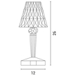 ΠΟΡΤΑΤΙΦ ΑΦΗΣ ΕΠΑΝΑΦΟΡΤΙΖΟΜΕΝΟ LED 2W CCT (3000/4000/6000Κ) ΔΙΑΦΑΝΟ ΜΕ DIMMER TABLO ARTE ILLUMINA