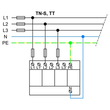 10454 | HLSA25-275/3+1 | SPD T1+T2+T3  | ΑΝΤΙΚΕΡΑΥΝΙΚΟ ΠΑΛΜΙΚΟΥ ΡΕΥΜΑΤΟΣ & ΠΡΟΣΤΑΤΕΥΤΙΚΟ ΥΠΕΡΤΑΣΗΣ | Hakel®
