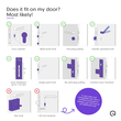 LOQED Touch Smart Lock Black Edition | LOQED Touch Smart Lock Black Edition - EAN 8719326820194