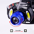 GLOBOSTAR® HEADLAMP 79056 Φακός Κεφαλής με Αισθητήρα Hand Swipe LED 20W 2000lm 15~60° DC 5V με USB-C με Επαναφορτιζόμενη Μπαταρία Li-ion 3.7V 2x18650 4800mAh Αδιάβροχο IP54 Ψυχρό Λευκό 6000K - CREE XHP50 & COB Chip - Μ7.5 x Π5.5 x Υ4.8cm - 1 Χρόνο Εγγύηση