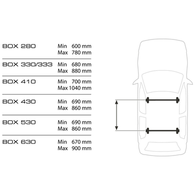 ΜΠΑΓΚΑΖΙΕΡΑ ΟΡΟΦΗΣ NORDRIVE BOX 330 LT ΓΚΡΙ ΧΡΩΜΑ ΜΕ ΑΝΑΓΛΥΦΗ ΥΦΗ - 1 ΤΕΜ.