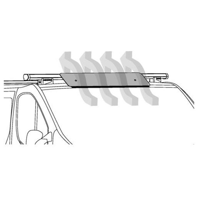 Ανεμοθραύστες Αλουμινίου 110cm για μπάρες Οροφής KARGO