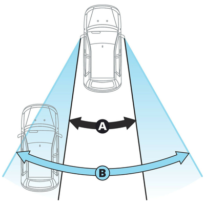 ΚΑΘΡΕΠΤΗΣ ΕΞΩΤΕΡΙΚΟΣ ΠΡΟΣΘΕΤΟΣ TOTAL-VIEW 135x50mm
