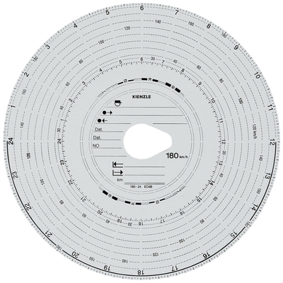 ΤΑΧΟΓΡΑΦΟΙ KIENZLE VDO 180km/h 100ΤΕΜ