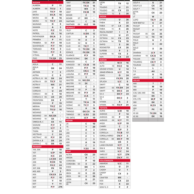 ΠΑΤΑΚΙΑ ΜΑΡΚΕ ΛΑΣΤΙΧΟ ΟΔΗΓΟΥ/ΜΠΡΟΣΤΑ ΑΡΙΣΤΕΡΑ (ΜΑΥΡΟ) AMiO - 1 ΤΕΜ.