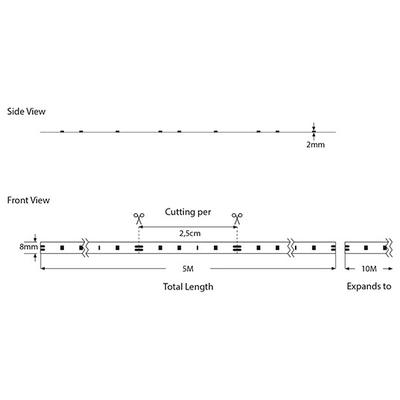 ΤΑΙΝΙΑ LED 5M 9,6W 12V 2700K 120L/M IP20 PLUS