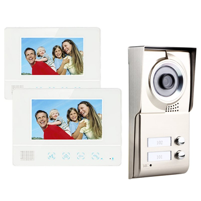 ΘΥΡΟΤΗΛΕΟΡΑΣΗ VDM-20