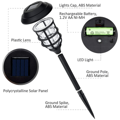 GloboStar® 85704 ΣΕΤ 6 Τεμαχίων Αυτόνομα Ηλιακά Φωτιστικά LED SMD 1W 100lm με Ενσωματωμένη Μπαταρία 250mAh - Φωτοβολταϊκό Πάνελ με Αισθητήρα Ημέρας-Νύχτας Αδιάβροχο IP65 Φανάρι Κήπου Στρογγυλό Θερμό Λευκό 3000K