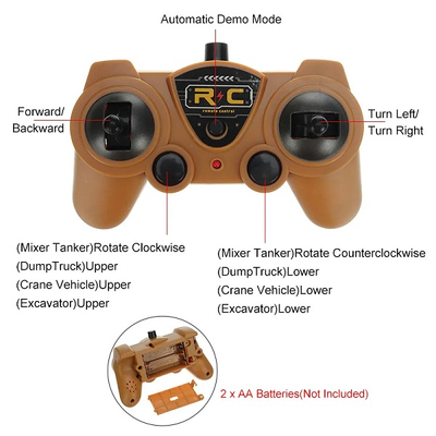 Τηλεκατευθυνόμενο όχημα - Γερανός - A8863-907 - 3.7V - USB - 308280