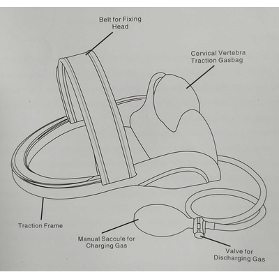 Συσκευή αποσυμπίεσης αυχένα με φούσκα αέρος - 891233