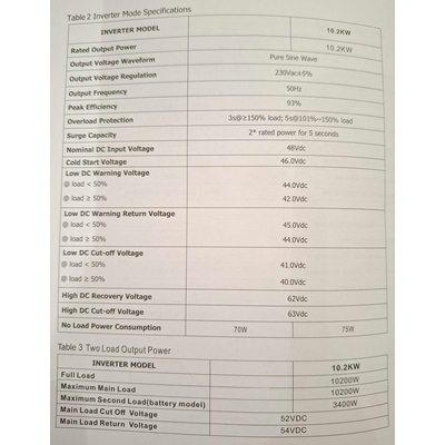 Υβριδικό Inverter καθαρού ημιτόνου - 10.2KW - 819423