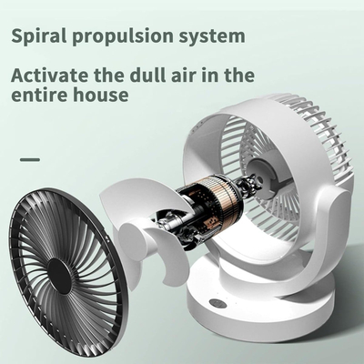 Ισχυρός Ανεμιστήρας Big Canon (Black)