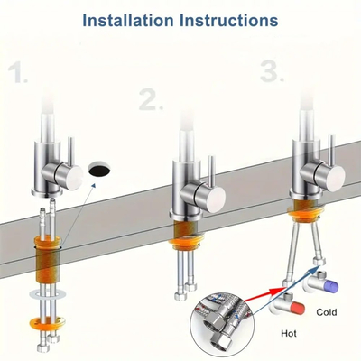 Βρύση Κουζίνας Αναμεικτική C-Eleg