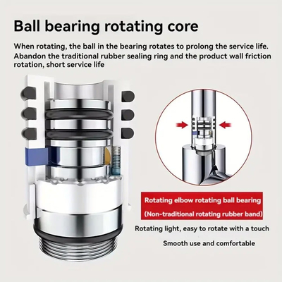 Βρύση Κουζίνας Αναμεικτική C-Eleg