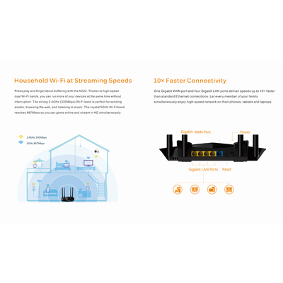 Ασύρματο Router Wifi - LV-AC22 - 811986 - Black