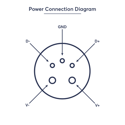 GloboStar® CYBOLITHOS 60953 Χωνευτό Φωτιστικό Σποτ Δαπέδου LED 4W 400lm 120° DC 24V Αδιάβροχο IP68 IK06 Μ20 x Π10 x Υ8cm RGB Dimmable - Tempered Γαλακτερό Γυαλί & Ανοξείδωτο Ατσάλι - Bridgelux Chip - 3 Χρόνια Εγγύηση