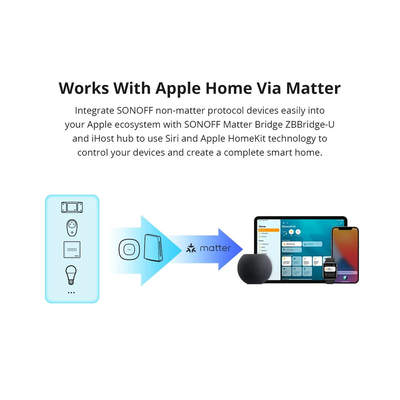 GloboStar® 80133 SONOFF ZBCurtain - Zigbee Smart Curtain Motor