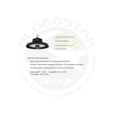 GLOBOSTAR® INDUSTRY 61706 Βιομηχανικό Φωτιστικό Καμπάνα High Bay UFO Τεχνολογίας Smart Group Linkable Control System 2.4Ghz με Αισθητήρα Κίνησης Microwave LED 200W 30000lm SDCM