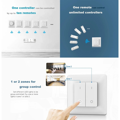 GloboStar® 73122 PF1-2 SKYDANCE Ασύρματο Επιτοίχιο Χειριστήριο 2 Group  RF 2.4Ghz DC3V IP20 - Μ8.5 x Π8.5 x Υ1.7cm - 5 Χρόνια Εγγύηση