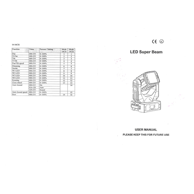 Επαγγελματική Κινούμενη Ρομποτική Κεφαλή TORNADO Super Beam CREE Prism LED 120W 230V 2° DMX512 RGBW GloboStar 51113