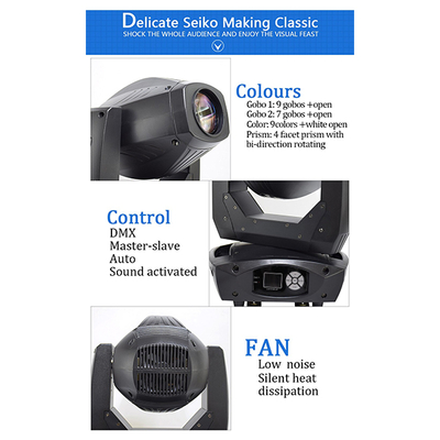 Κινούμενη Ρομποτική Κεφαλή Cyclop PRO 4in1 BEAM - WASH - SPOT - ZOOM 7°-21° 1*200 Watt White 7500K OSRAM LED RGBW 230V DMX512 GloboStar 51154