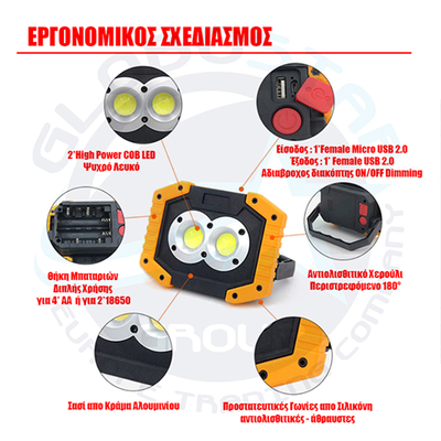 GloboStar® 79037 Φορητός Επαναφορτιζόμενος Προβολέας Εργασίας LED COB 20W 2000lm με 4 Modes & Power Bank και με Καλώδιο Φόρτισης Micro USB Αδιάβροχος IP65 Ψυχρό Λευκό 6000K Μ11.5 x Π10 x Υ23cm