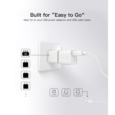 GloboStar® 80014 SONOFF MICRO-R2 - Wi-Fi Smart Switch 5V USB Smart Adaptor