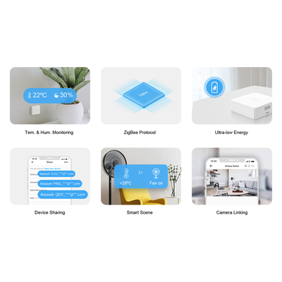 GloboStar® 80048 SONOFF SNZB-02-R3 – Zigbee Wireless Temperature & Humidity Sensor Real Time Monitoring