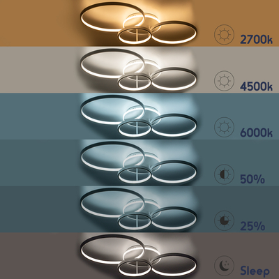 GloboStar® NEMESIS 61109 Φωτιστικό Οροφής Δαχτυλίδι-Κύκλος LED CCT 98W 11858lm 360° AC 220-240V - Εναλλαγή Φωτισμού μέσω Τηλεχειριστηρίου All In One Ψυχρό 6000k+Φυσικό 4500k+Θερμό 2700k Dimmable Φ25+35+45cm+BackLight - Λευκό - 3 Years Warranty