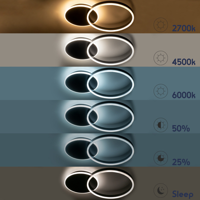 GloboStar® VENOM 61117 Φωτιστικό Οροφής Δαχτυλίδι-Κύκλος LED CCT 45W 5445lm 360° AC 220-240V - Εναλλαγή Φωτισμού μέσω Τηλεχειριστηρίου All In One Ψυχρό 6000k+Φυσικό 4500k+Θερμό 2700k Dimmable Φ40cm+BackLight - Μαύρο - 3 Years Warranty