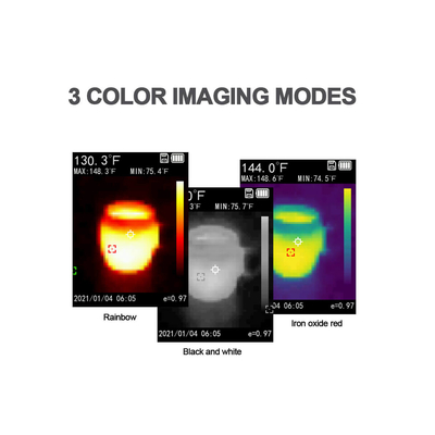 GloboStar® 79989 Θερμοκάμερα Χειρός -10°C - 400°C 32×32 Pixel Οθόνη 2.4 TFT LCD 2 Megapixel HD Επαναφορτιζόμενη με Μπαταρία Li-ion 2600mAh & Καλώδιο Φόρτισης Micro USB Interface - 8GB Micro TF Card