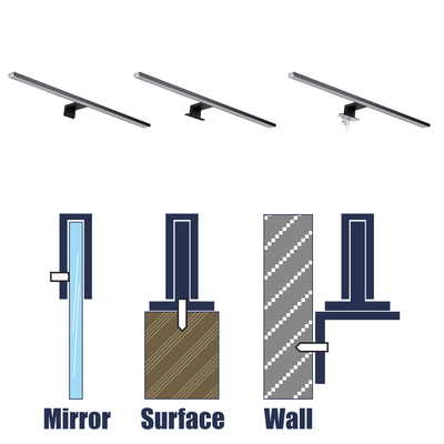 GloboStar® NINA 60420 Μοντέρνο Φωτιστικό Τοίχου - Απλίκα Καθρέπτη Μπάνιου - Πίνακα LED 12W 1400lm 120° AC 220-240V IP44 Μ60 x Π10.5 x Υ4cm - Φυσικό Λευκό 4500K - Μαύρο - 3 Χρόνια Εγγύηση