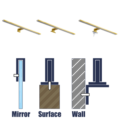 GloboStar® NINA 60421 Μοντέρνο Φωτιστικό Τοίχου - Απλίκα Καθρέπτη Μπάνιου - Πίνακα LED 12W 1400lm 120° AC 220-240V IP44 Μ60 x Π10.5 x Υ4cm - Φυσικό Λευκό 4500K - Χρυσό - 3 Χρόνια Εγγύηση