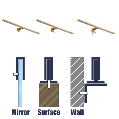 GloboStar® NINA 60423 Μοντέρνο Φωτιστικό Τοίχου - Απλίκα Καθρέπτη Μπάνιου - Πίνακα LED 12W 1400lm 120° AC 220-240V IP44 Μ60 x Π10.5 x Υ4cm - Φυσικό Λευκό 4500K - Χάλκινο - 3 Χρόνια Εγγύηση