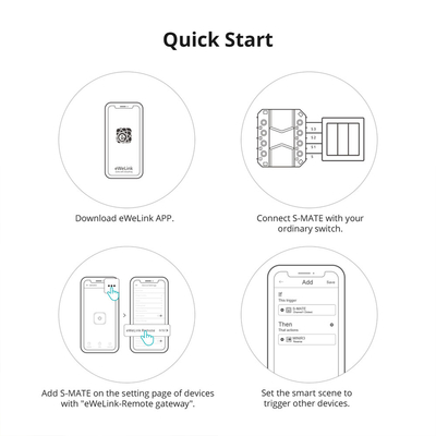 GloboStar® 80070 SONOFF S-MATE - Switch Mate 16A/3500W