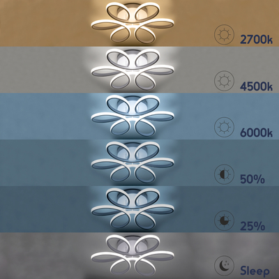 GloboStar® MARGARET 61400 Φωτιστικό Οροφής Design LED CCT 54W 6210lm 360° AC 220-240V - Εναλλαγή Φωτισμού μέσω Τηλεχειριστηρίου All In One Ψυχρό 6000k+Φυσικό 4500k+Θερμό 2700k Dimmable Φ57 x Υ12cm - Μαύρο - 3 Years Warranty